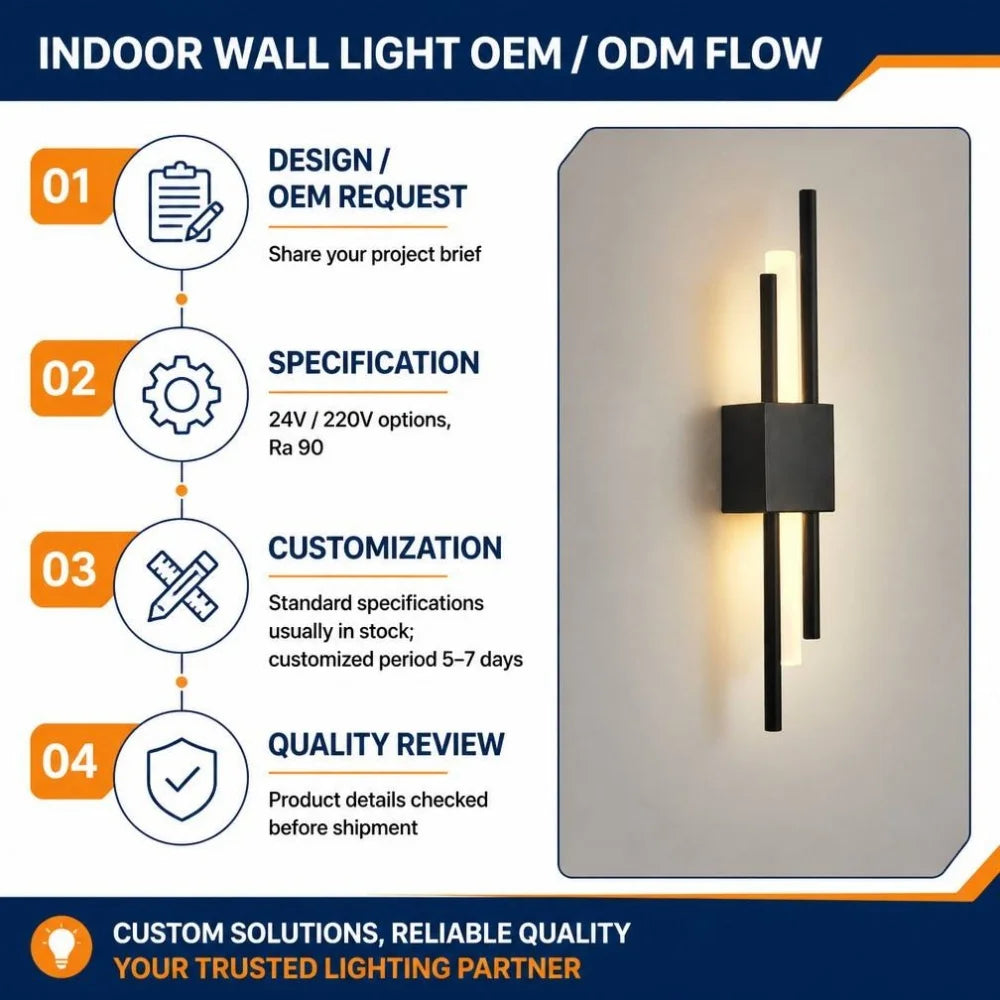 Nordic Modern Design Wall Lamp White Iron E12 Indoor Decorative Home Bedroom Living Room Corridor Standard Switch