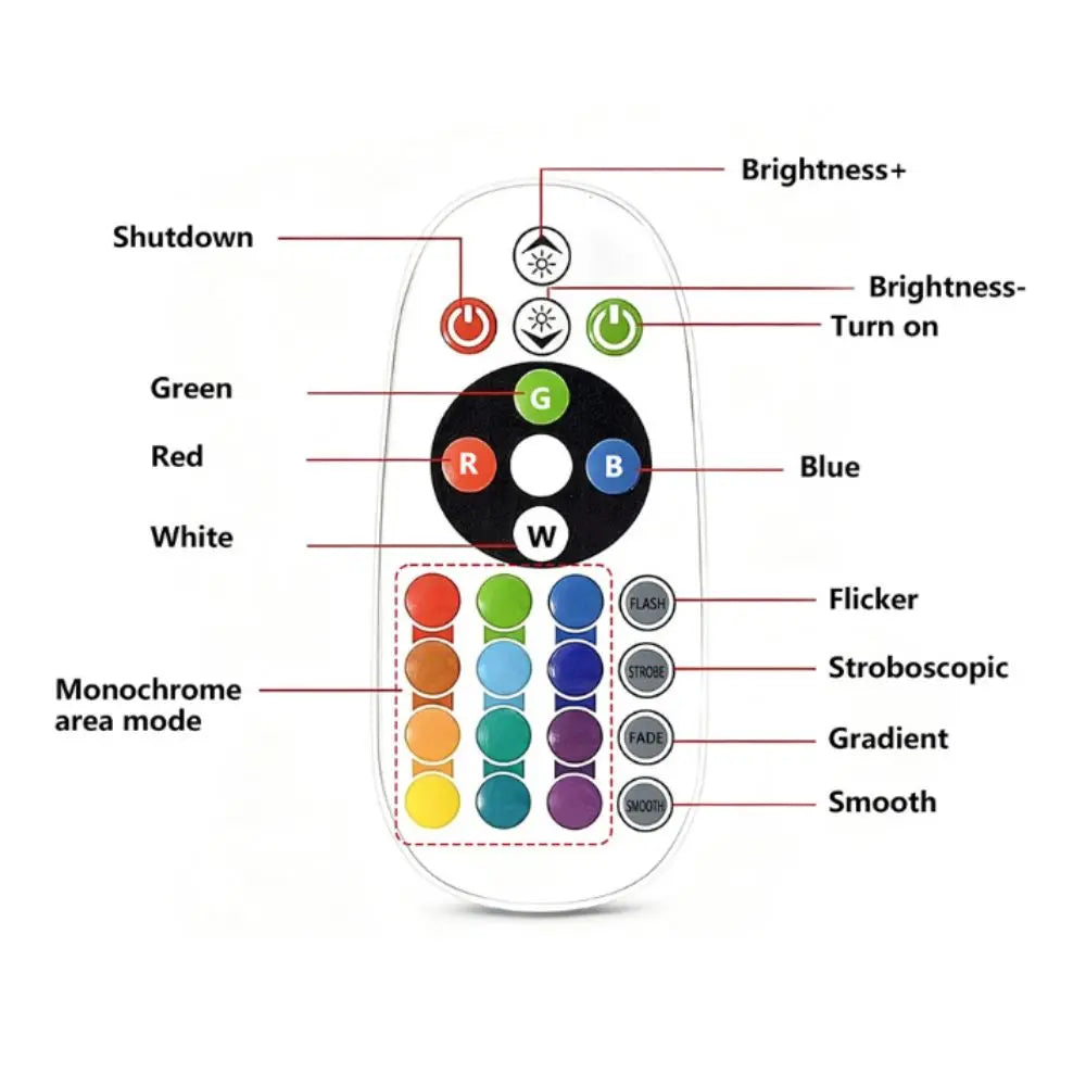 Magnetic Charging Shower Light Wireless Magnetic Color Changing Ambient Light IP Waterproof 15 RGBW Colors Mood Light Indoor